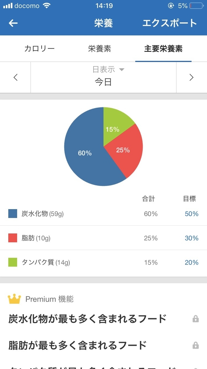 f:id:yasuyasi:20190517142317j:plain f:id:yasuyasi:20190517142317j:plain