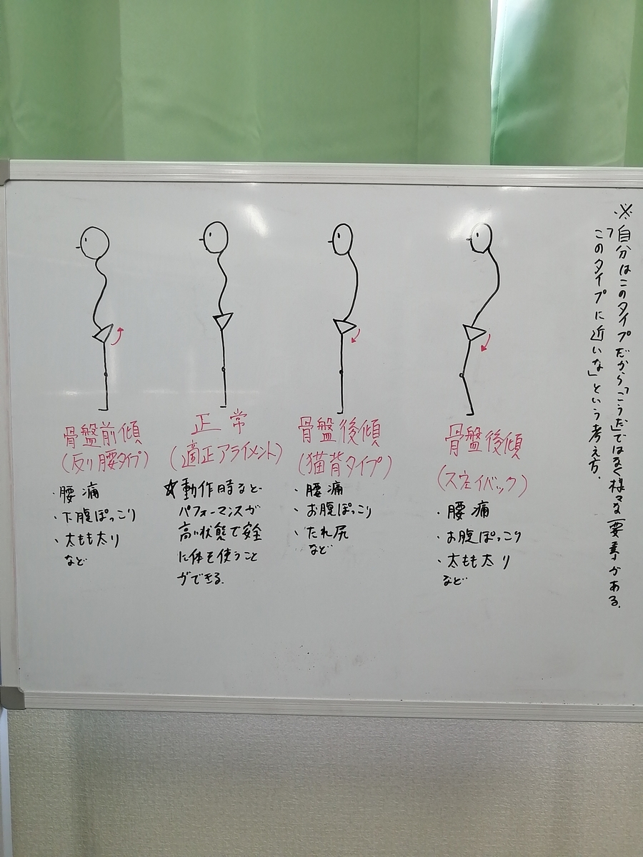 f:id:yasuyasi:20191225134105j:plain f:id:yasuyasi:20191225134105j:plain