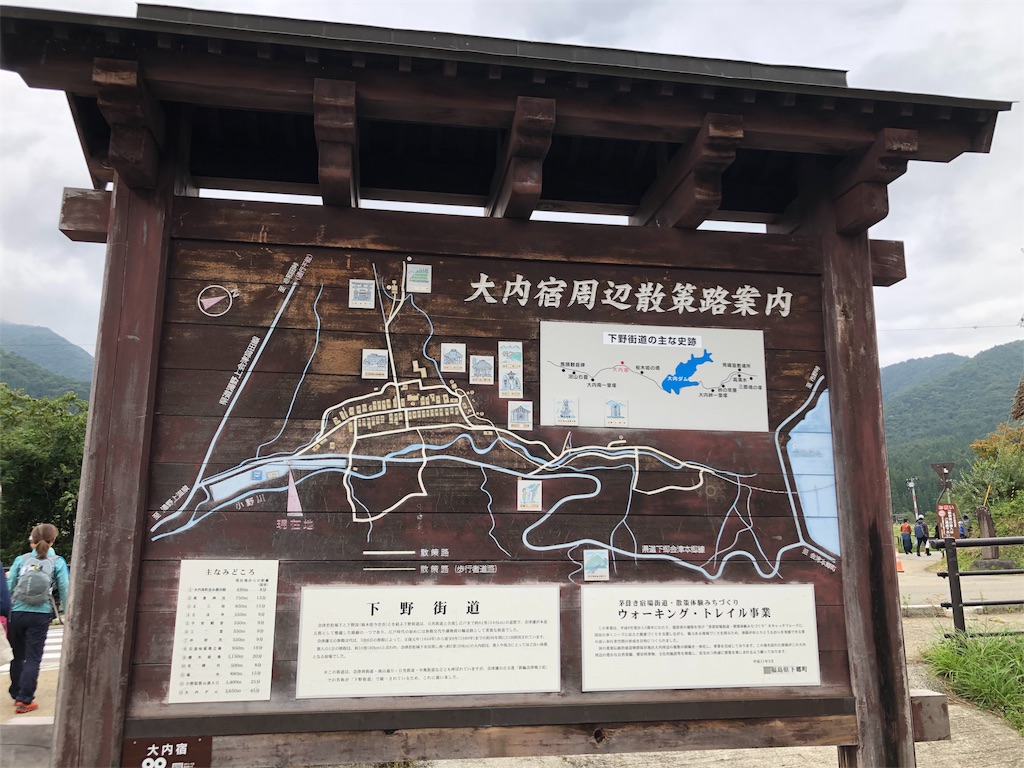 f:id:yasuzoo:20190923114104j:image