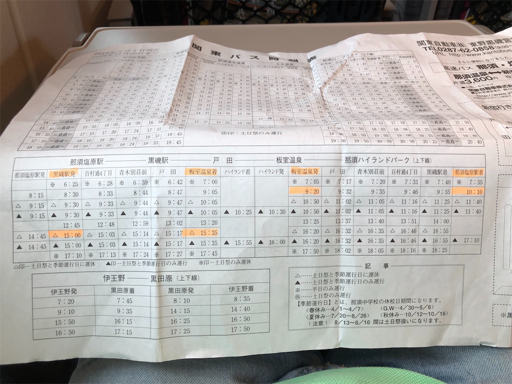 f:id:yasuzoo:20190923114215j:image