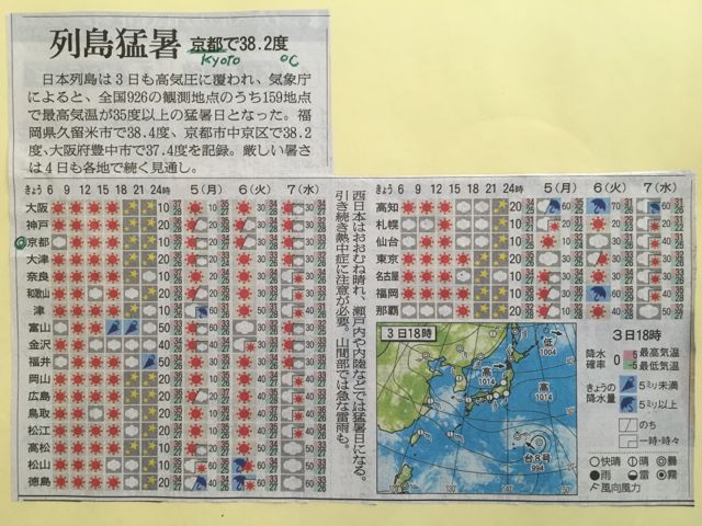 f:id:yaswatercolor:20190805210320j:plain