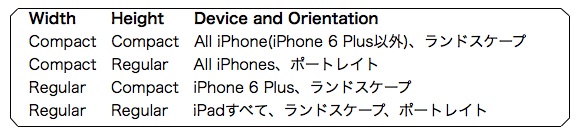 f:id:yataiblue:20150120140552j:plain