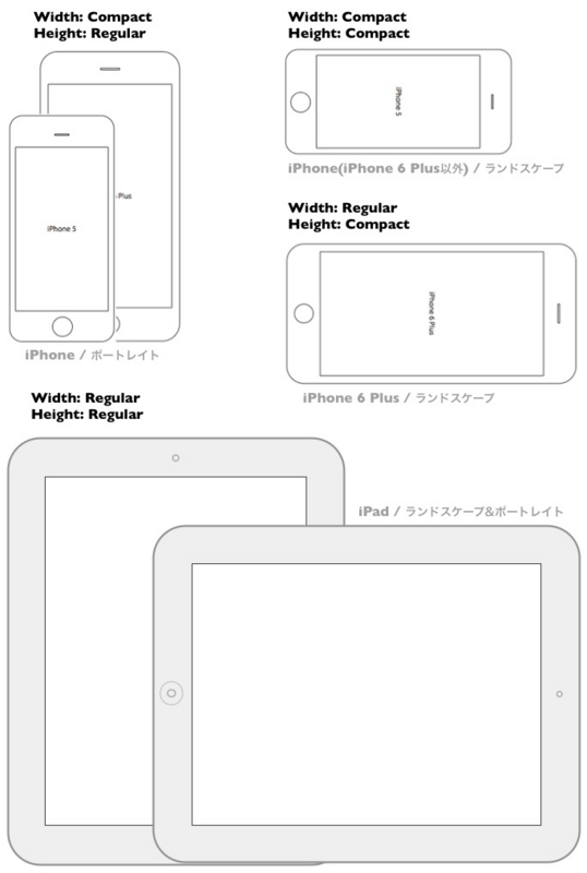 f:id:yataiblue:20150120160614j:plain