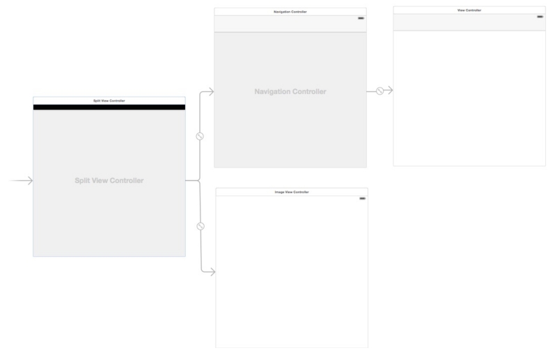 f:id:yataiblue:20150501190140j:plain f:id:yataiblue:20150501190140j:plain