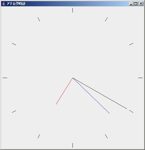Javaを使ってアナログ時計を作ろうと思います ソース編 役割ごとにメソッドに分けた 文字盤追加 思いついたことをつらつらメモる