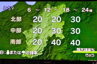 個別 長野県の天気予報 25 10 23 の写真 画像 Yatsugatake S Fotolife