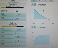 f:id:yatsugatake:20131117064820j:image