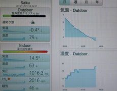 f:id:yatsugatake:20131117070426j:image f:id:yatsugatake:20131117070426j:image