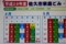 新年度、「ごみ収集カレンダー」。(29.4.1)