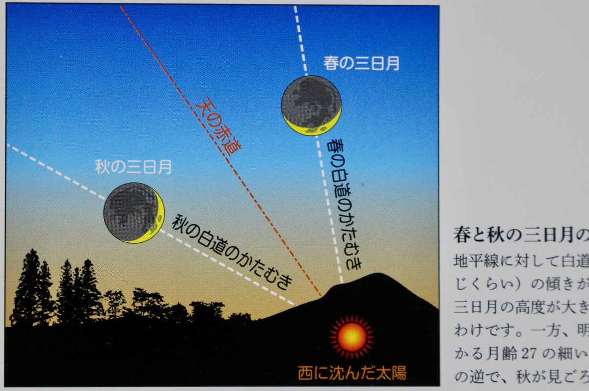 f:id:yatsugatake:20210214185439j:plain