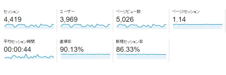 f:id:yatta47:20161005141514j:plain