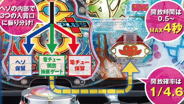 再)CR麻雀物語2について語る[MAX8+] - 養分パチ屋稼働記