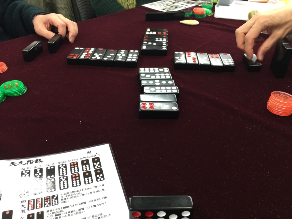 f:id:yau_ichi:20151223150143j:plain f:id:yau_ichi:20151223150143j:plain