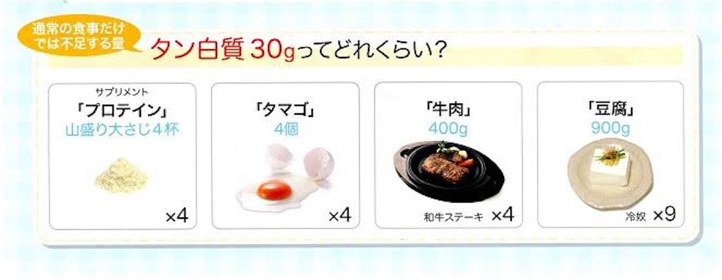 f:id:yauki0806:20190315225408j:image f:id:yauki0806:20190315225408j:image