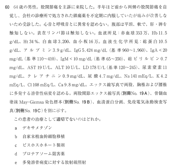f:id:yauzu:20210220163411g:plain