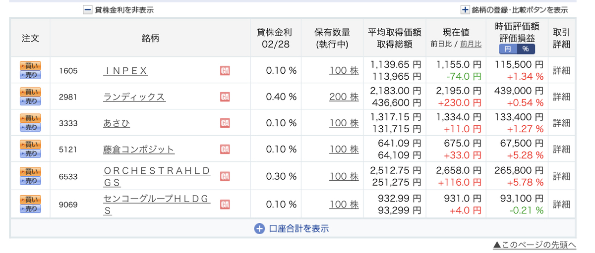 f:id:yauzu:20220227152618j:plain