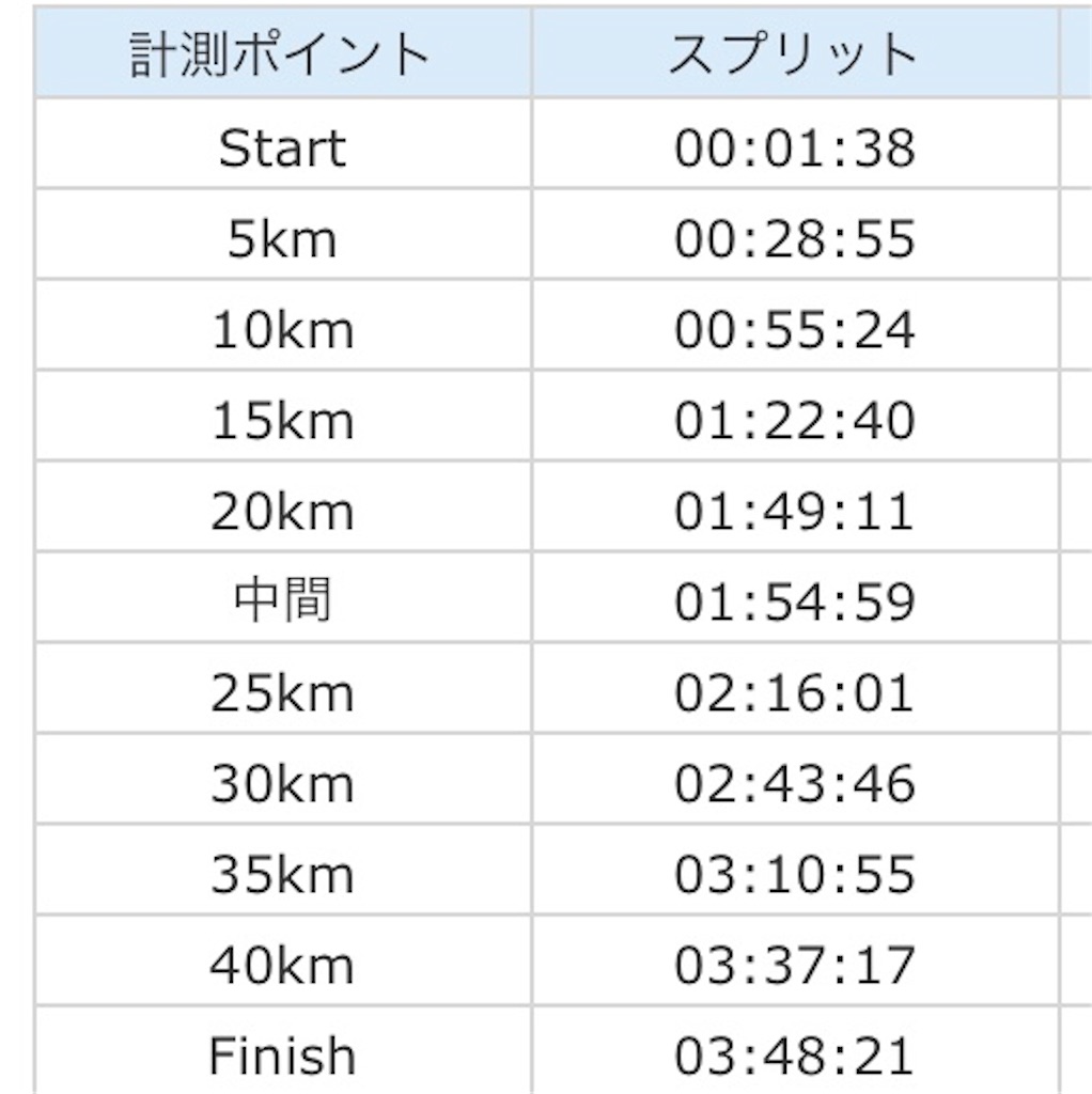 f:id:yawaneko:20181128184225j:image f:id:yawaneko:20181128184225j:image