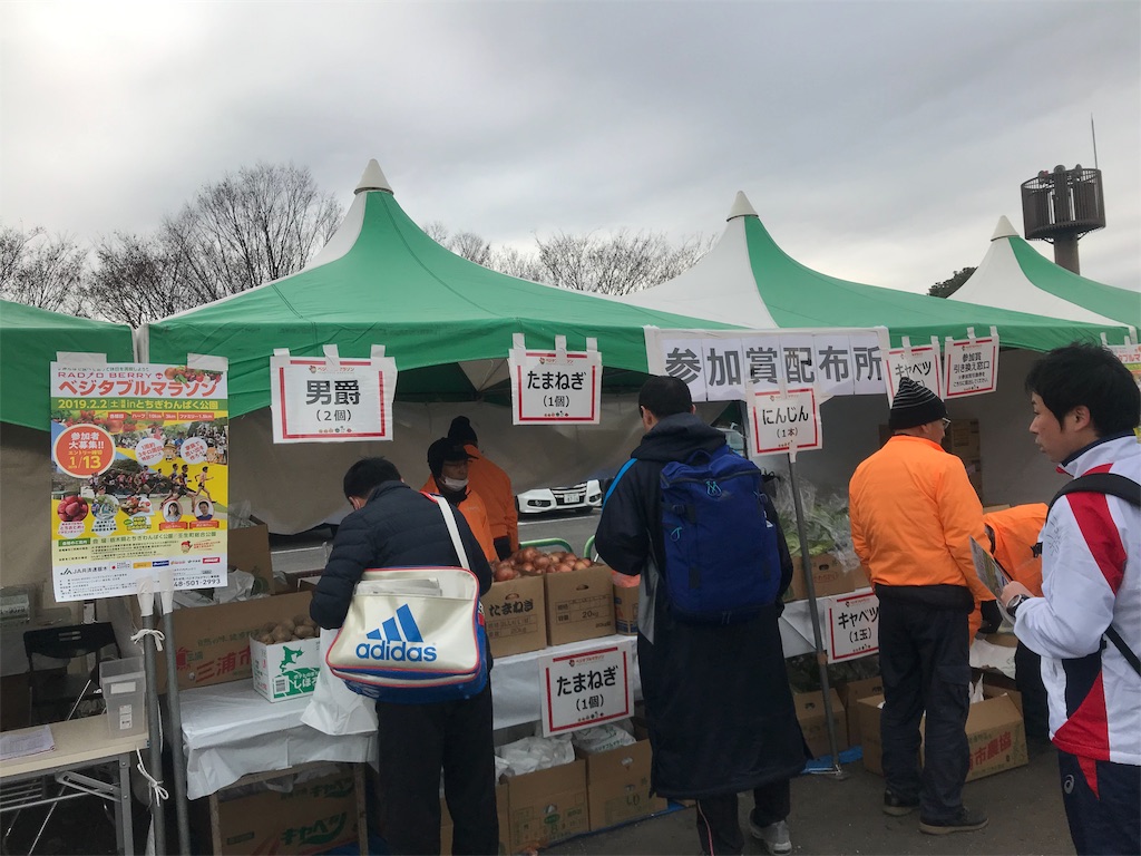 f:id:yawaneko:20190120163716j:image f:id:yawaneko:20190120163716j:image