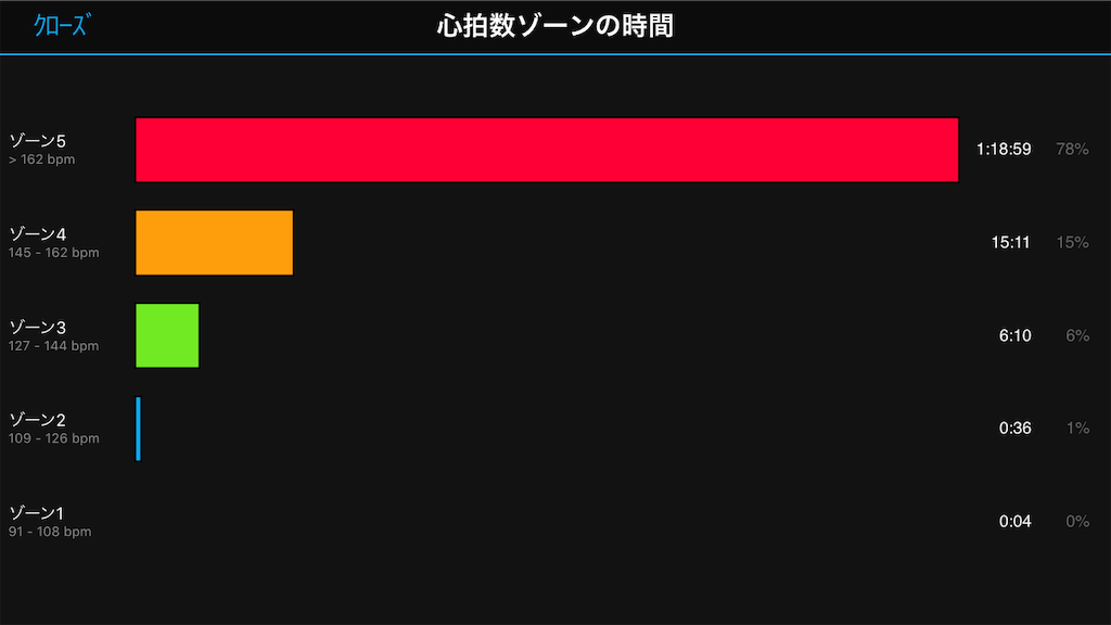 f:id:yawaneko:20190120165223p:image f:id:yawaneko:20190120165223p:image