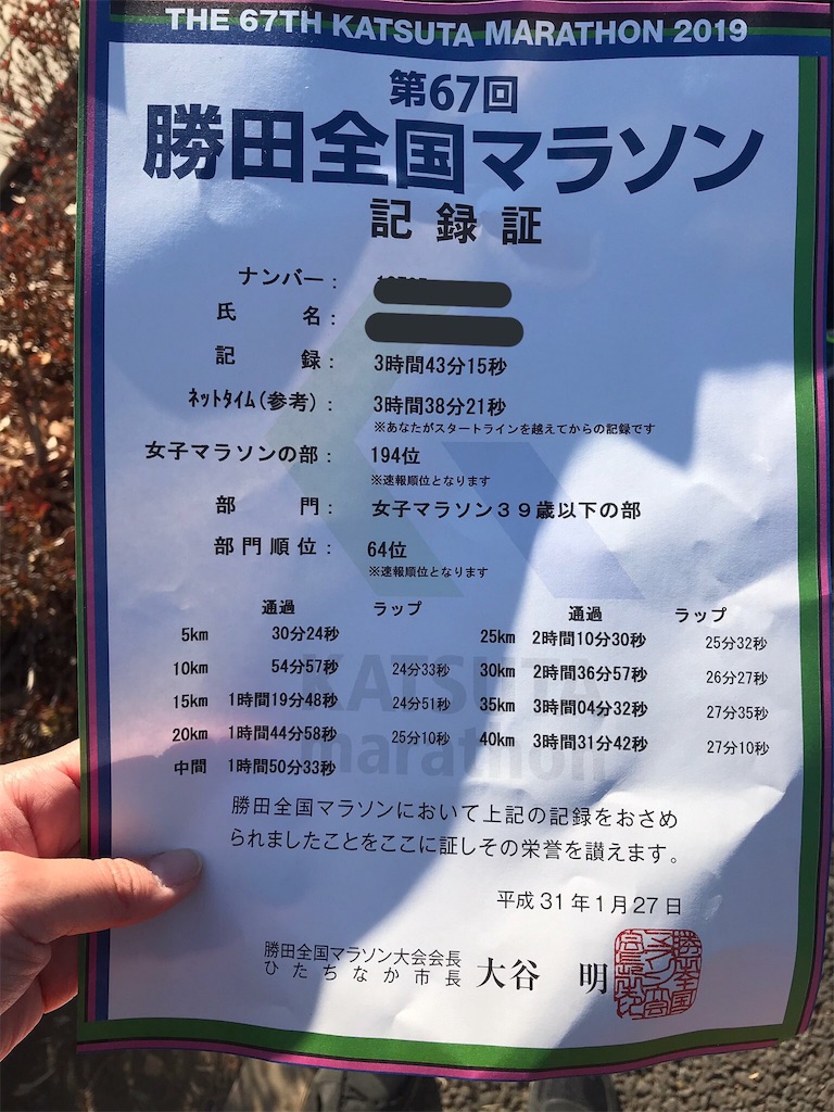 f:id:yawaneko:20190128232155j:image f:id:yawaneko:20190128232155j:image