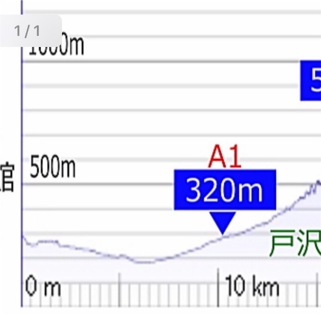 f:id:yawaneko:20190425173242j:image f:id:yawaneko:20190425173242j:image