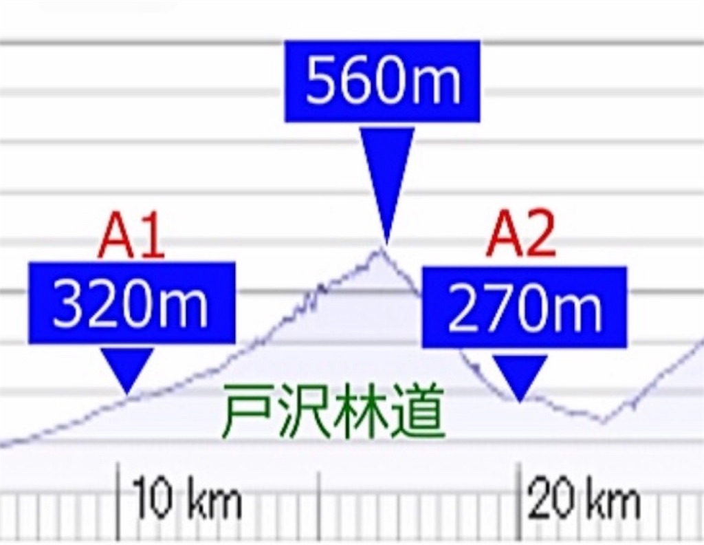 f:id:yawaneko:20190425173255j:image f:id:yawaneko:20190425173255j:image