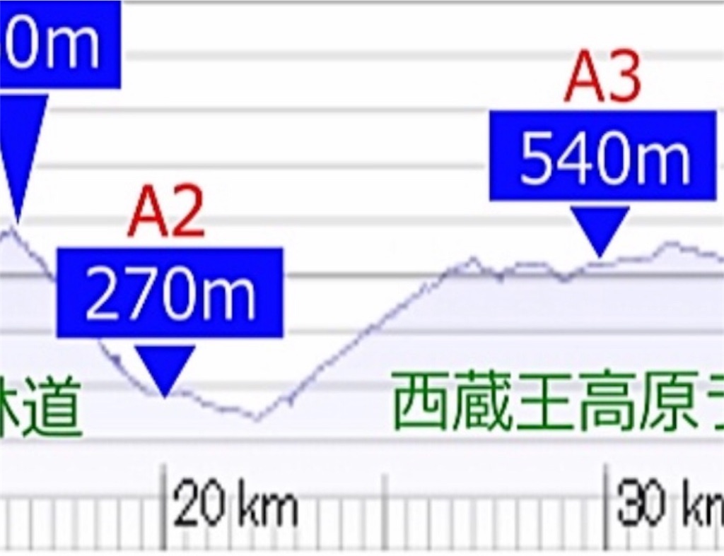 f:id:yawaneko:20190425173429j:image f:id:yawaneko:20190425173429j:image