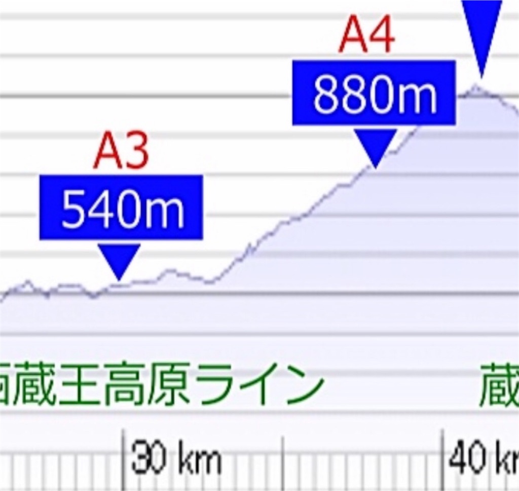f:id:yawaneko:20190425173603j:image f:id:yawaneko:20190425173603j:image