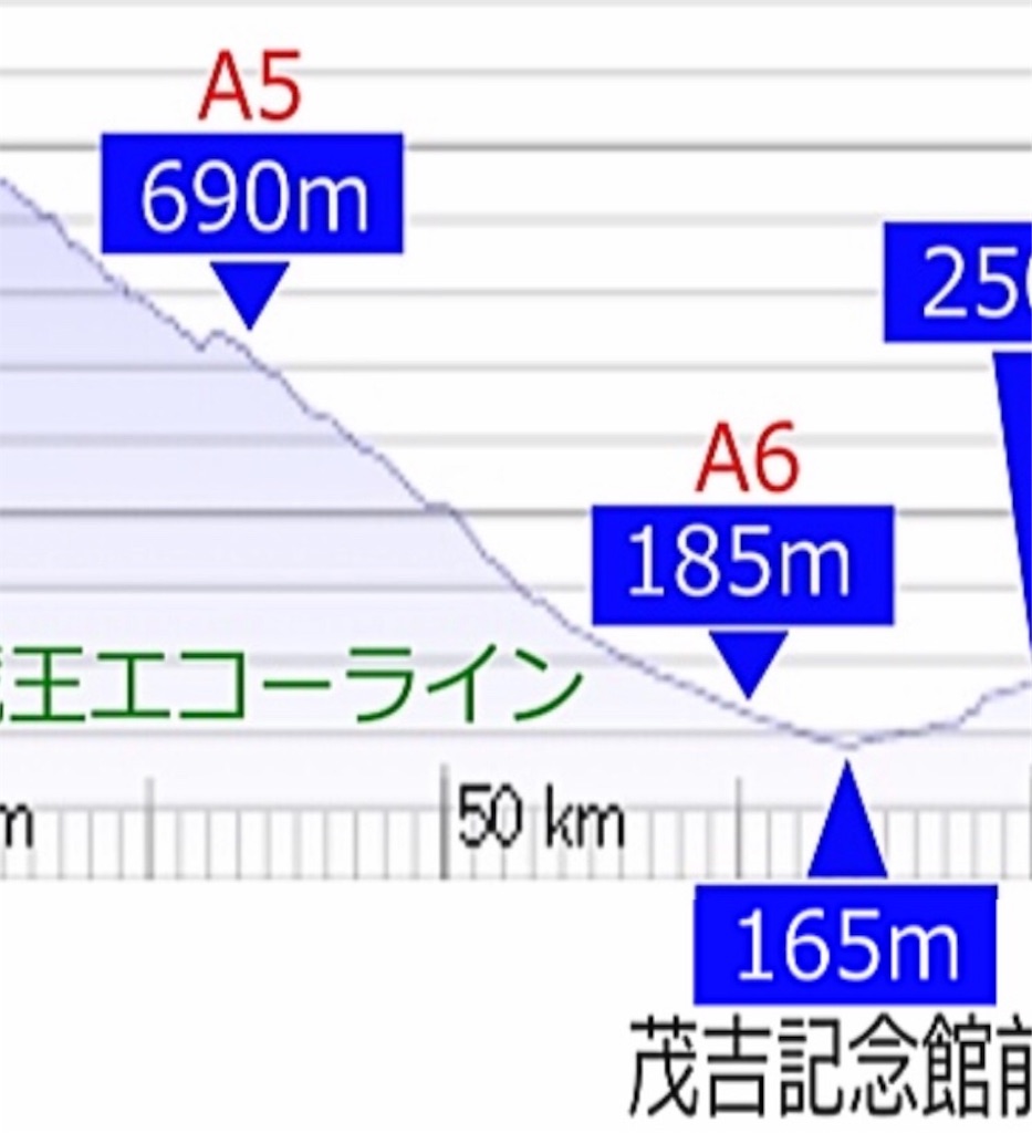 f:id:yawaneko:20190425173938j:image f:id:yawaneko:20190425173938j:image