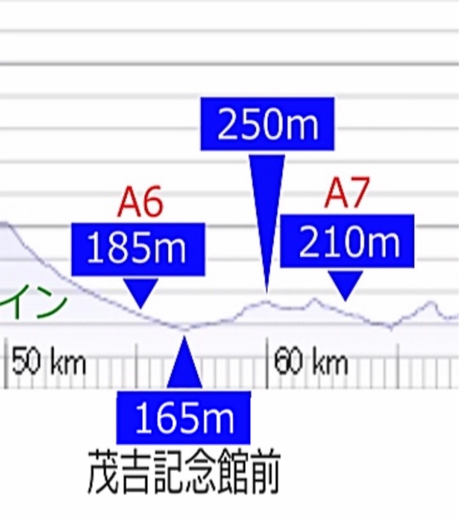 f:id:yawaneko:20190425174038j:image f:id:yawaneko:20190425174038j:image
