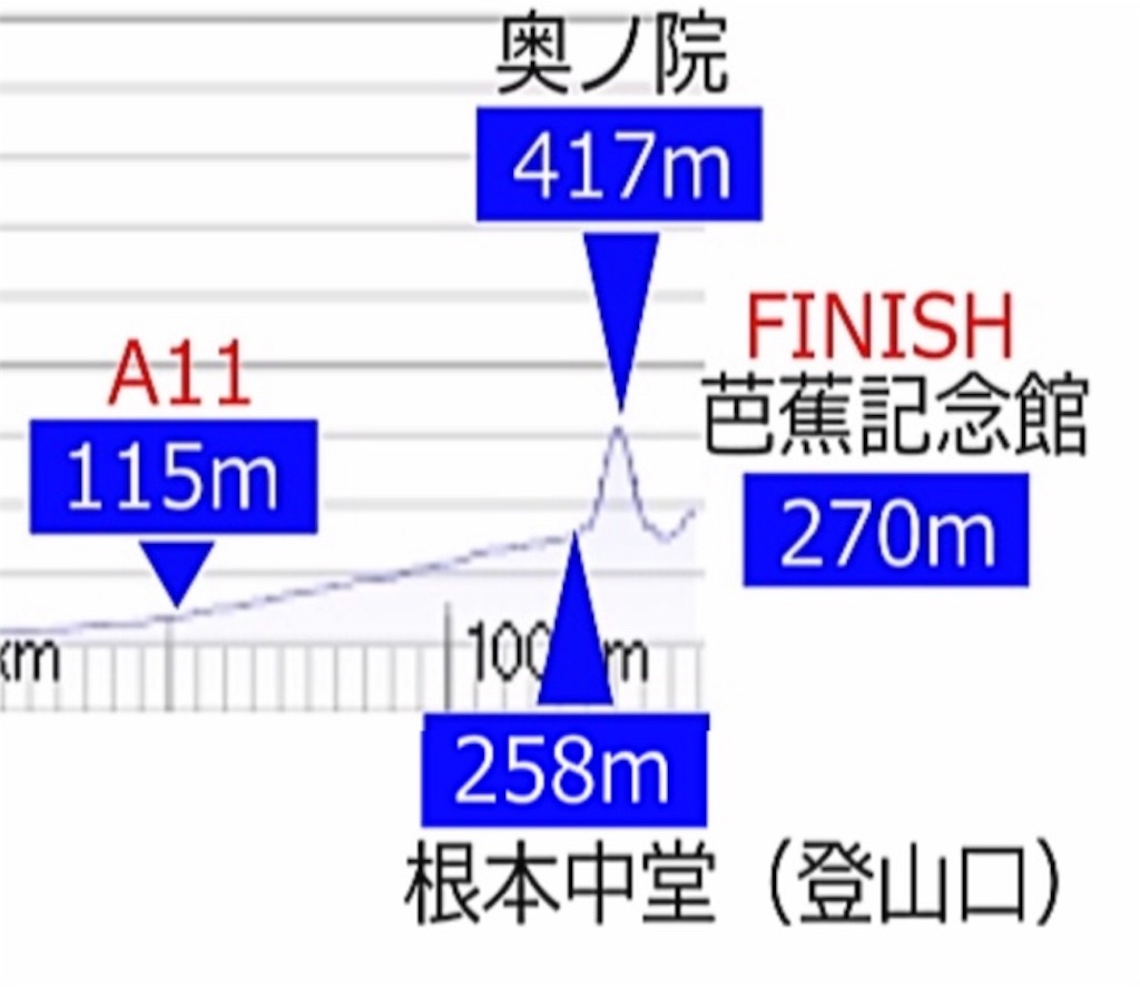 f:id:yawaneko:20190425181455j:image f:id:yawaneko:20190425181455j:image