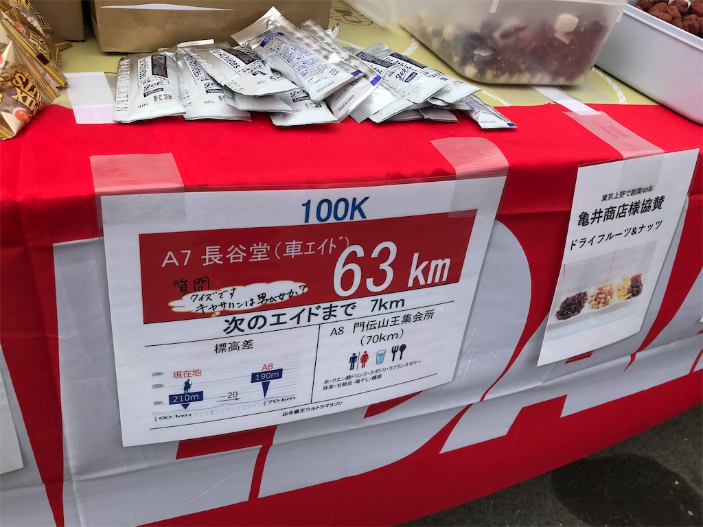 f:id:yawaneko:20190425183817j:image f:id:yawaneko:20190425183817j:image