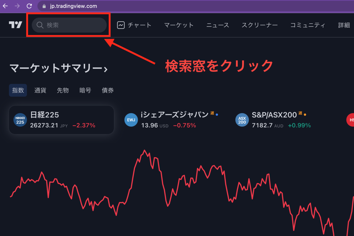 TradingViewで金利チャートを表示する方法（米国債10年、日本国債10年、ユーロ圏債10年） - HardWaterの英語学習と投資の記録