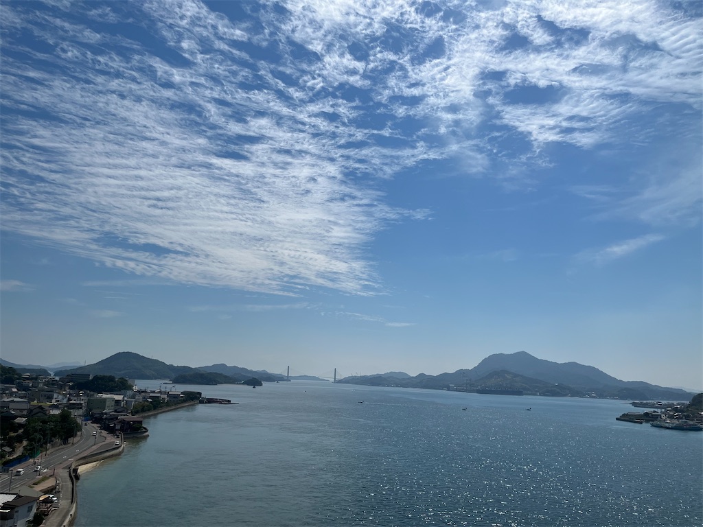 f:id:yaxiatan:20221008134320j:image