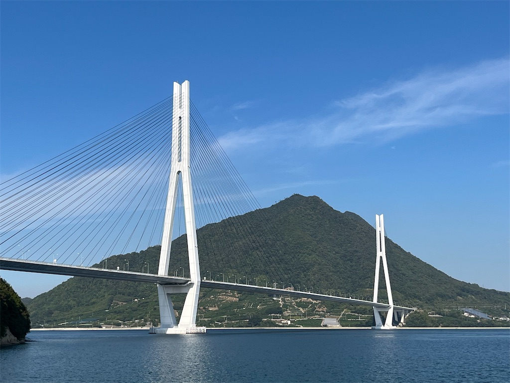 f:id:yaxiatan:20221008143101j:image