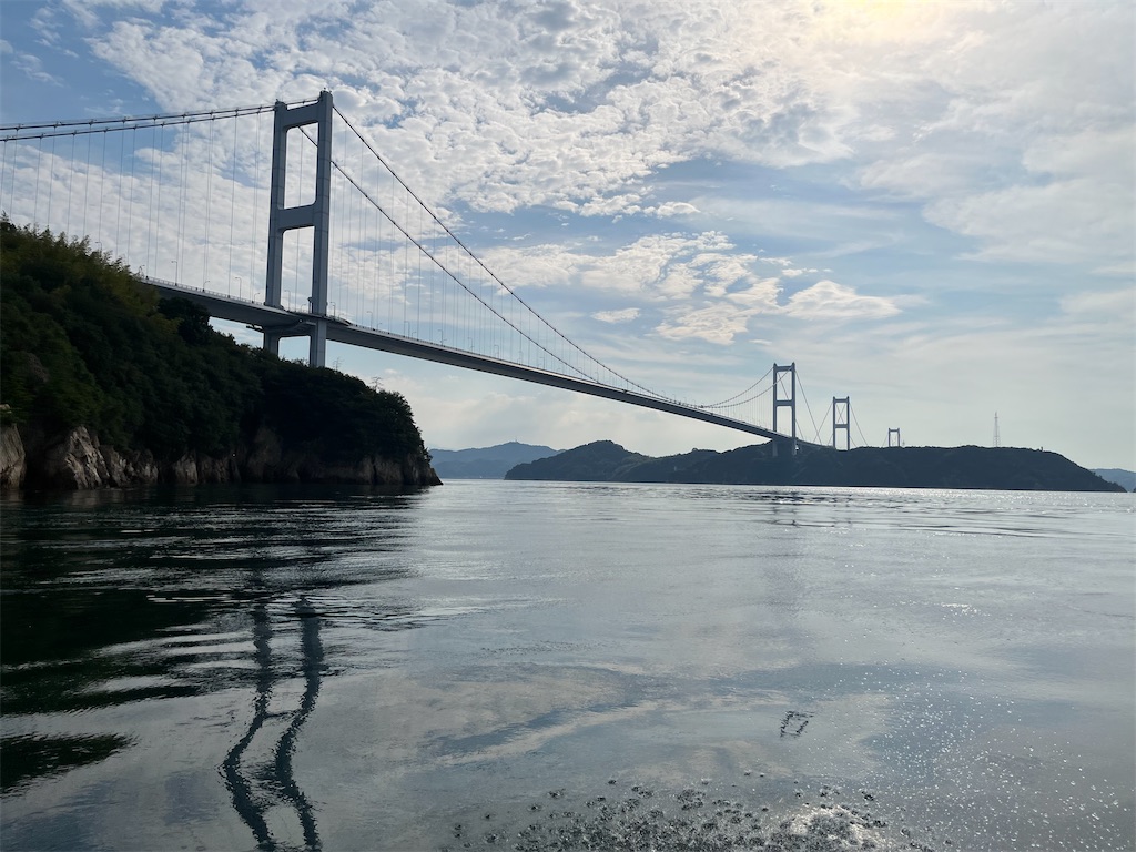 f:id:yaxiatan:20221008164049j:image f:id:yaxiatan:20221008164049j:image