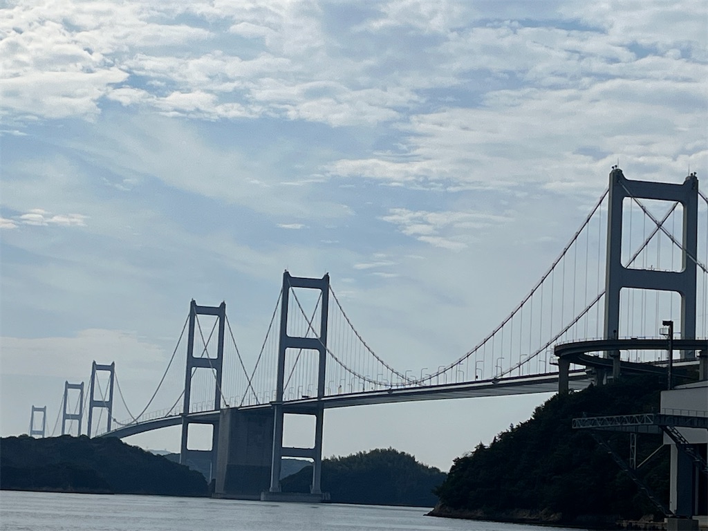 f:id:yaxiatan:20221008164056j:image