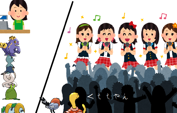 f:id:yayankokun:20170620233209p:plain f:id:yayankokun:20170620233209p:plain