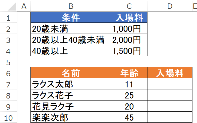 Excel エクセル If関数 使い方 まとめ Rakus Developers Blog ラクス エンジニアブログ Excel エクセル If関数 使い方 まとめ Rakus Developers Blog ラクス エンジニアブログ