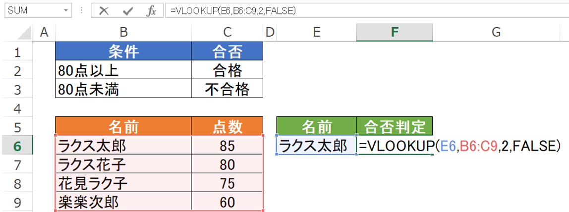 IF関数とVLOOKUP関数