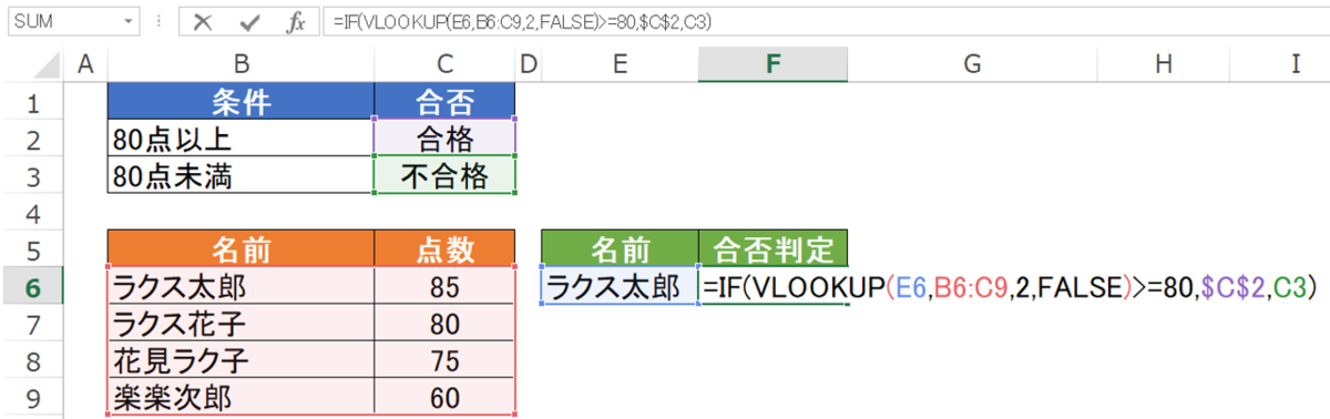 IF関数とVLOOKUP関数の合否判定