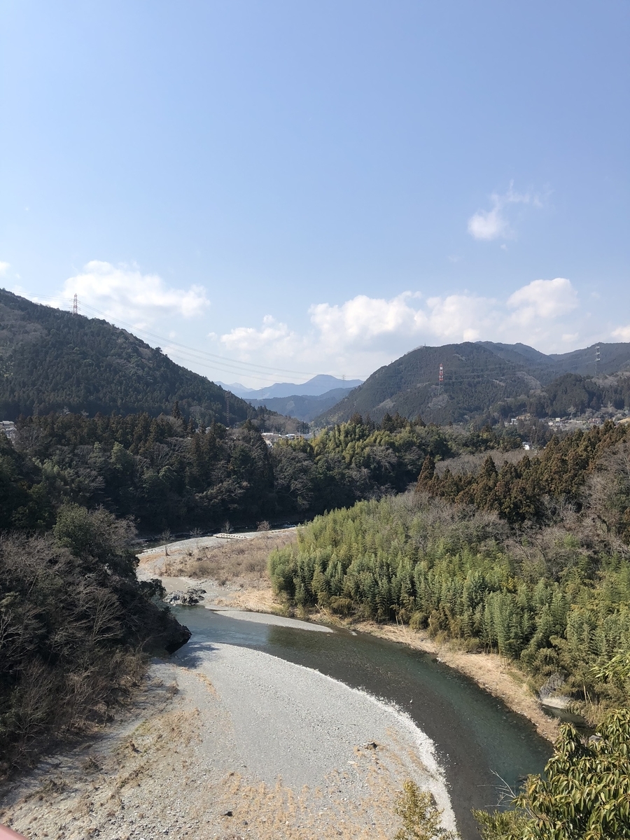 f:id:yayoi-tech:20190322114417j:plain