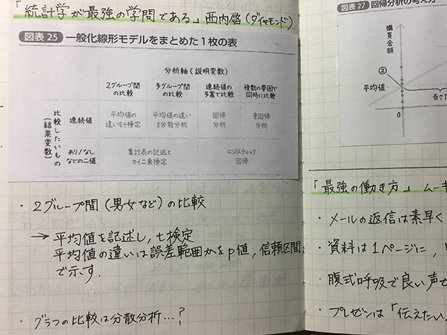 f:id:yayoi0004:20170212210345j:plain f:id:yayoi0004:20170212210345j:plain