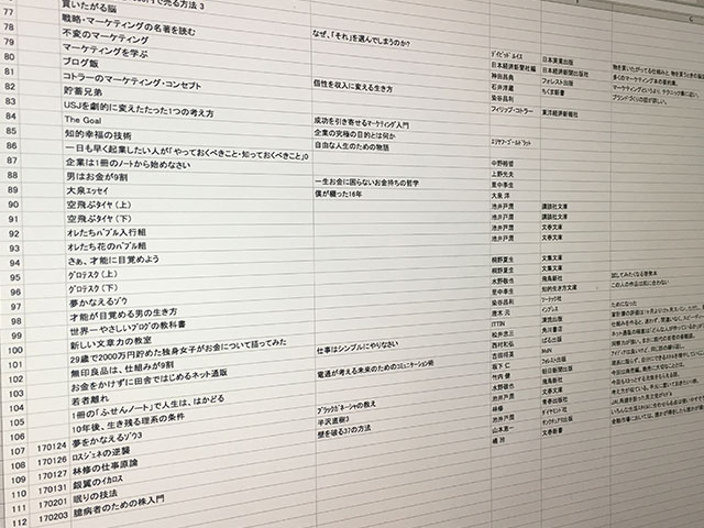f:id:yayoi0004:20170212210402j:plain f:id:yayoi0004:20170212210402j:plain