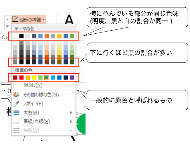 f:id:yayoi0004:20170725211028j:plain f:id:yayoi0004:20170725211028j:plain