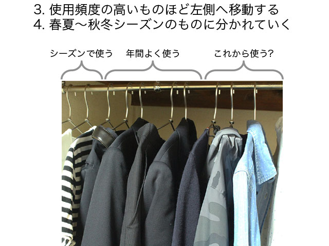 f:id:yayoi0004:20170728214401j:plain f:id:yayoi0004:20170728214401j:plain