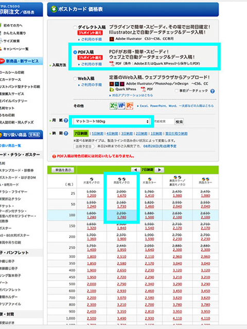 f:id:yayoi0004:20170821212923j:plain f:id:yayoi0004:20170821212923j:plain