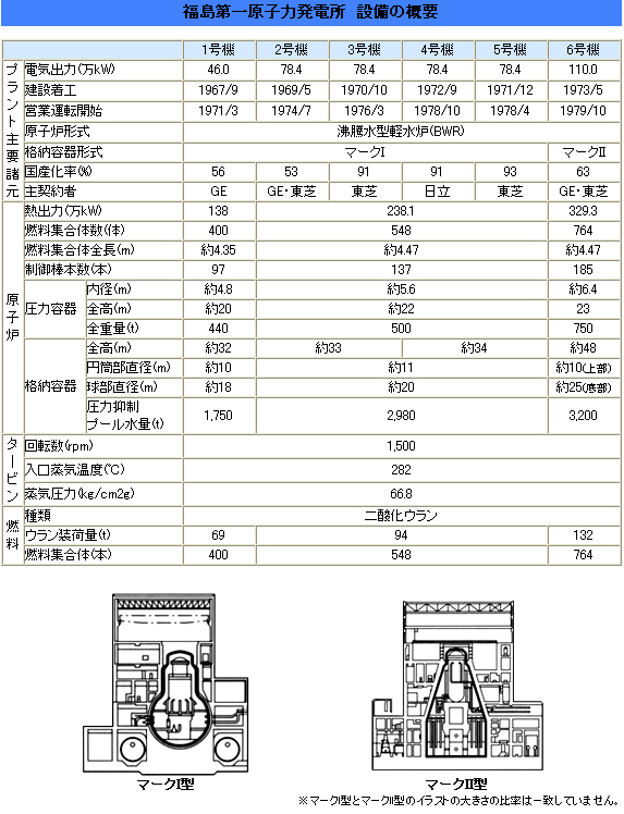 f:id:yayoi_2011:20110802133313j:image