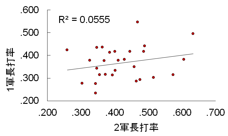 f:id:yayoi_baseball:20200503055026p:plain