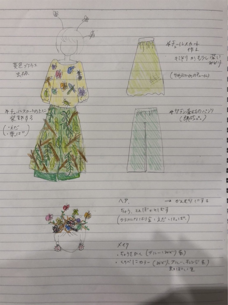 f:id:yayoiko329:20181217043141j:image f:id:yayoiko329:20181217043141j:image